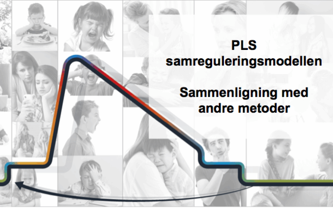 PLS samreguleringsmodellen, sammenligning med andre metoder.