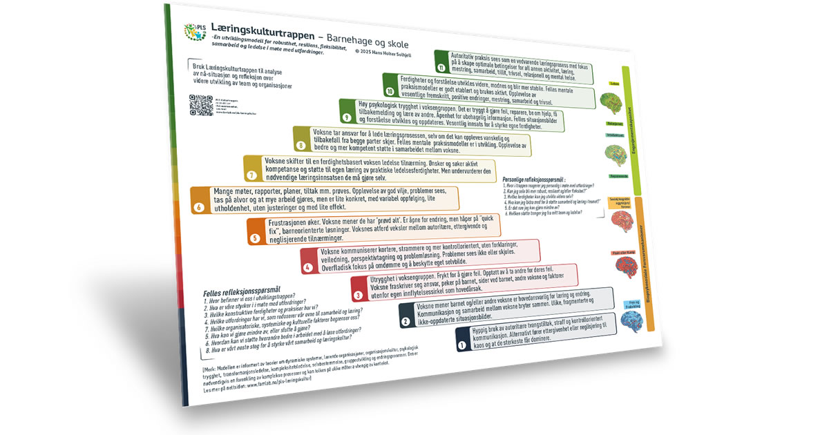 PLS Læringskulturtrappen samarbeid robusthet og resiliens